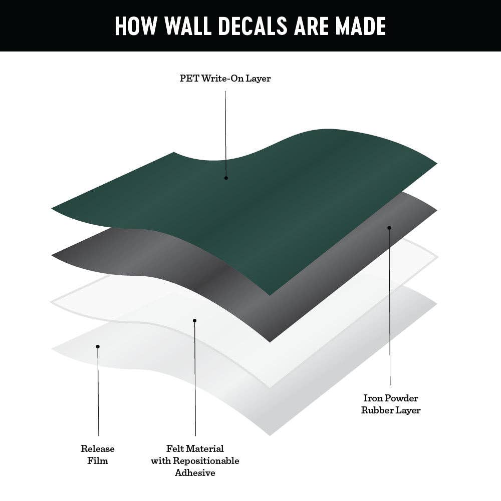 16x20 Green Mini Arch Magnetic Wall Decal